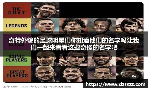 奇特外貌的足球明星们你知道他们的名字吗让我们一起来看看这些奇怪的名字吧